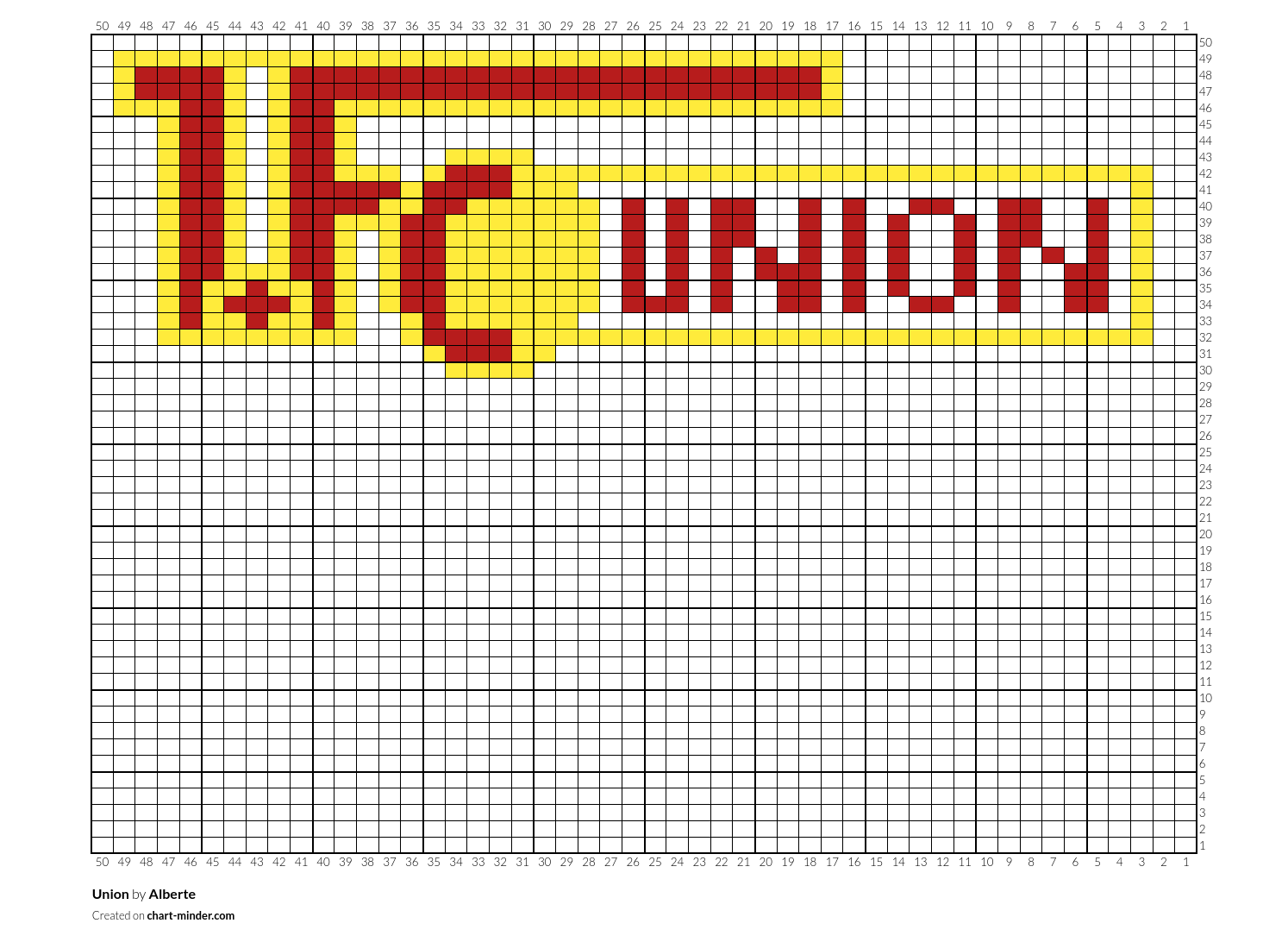 Union