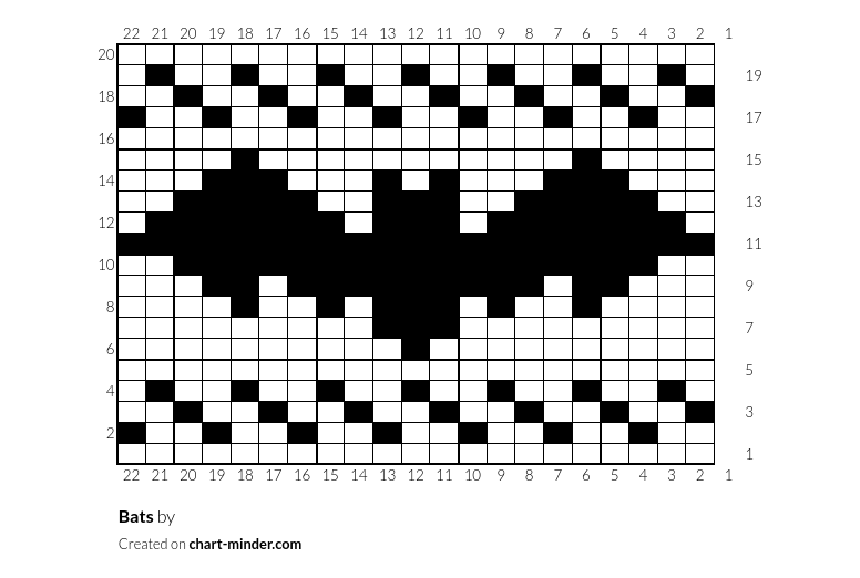 Bats