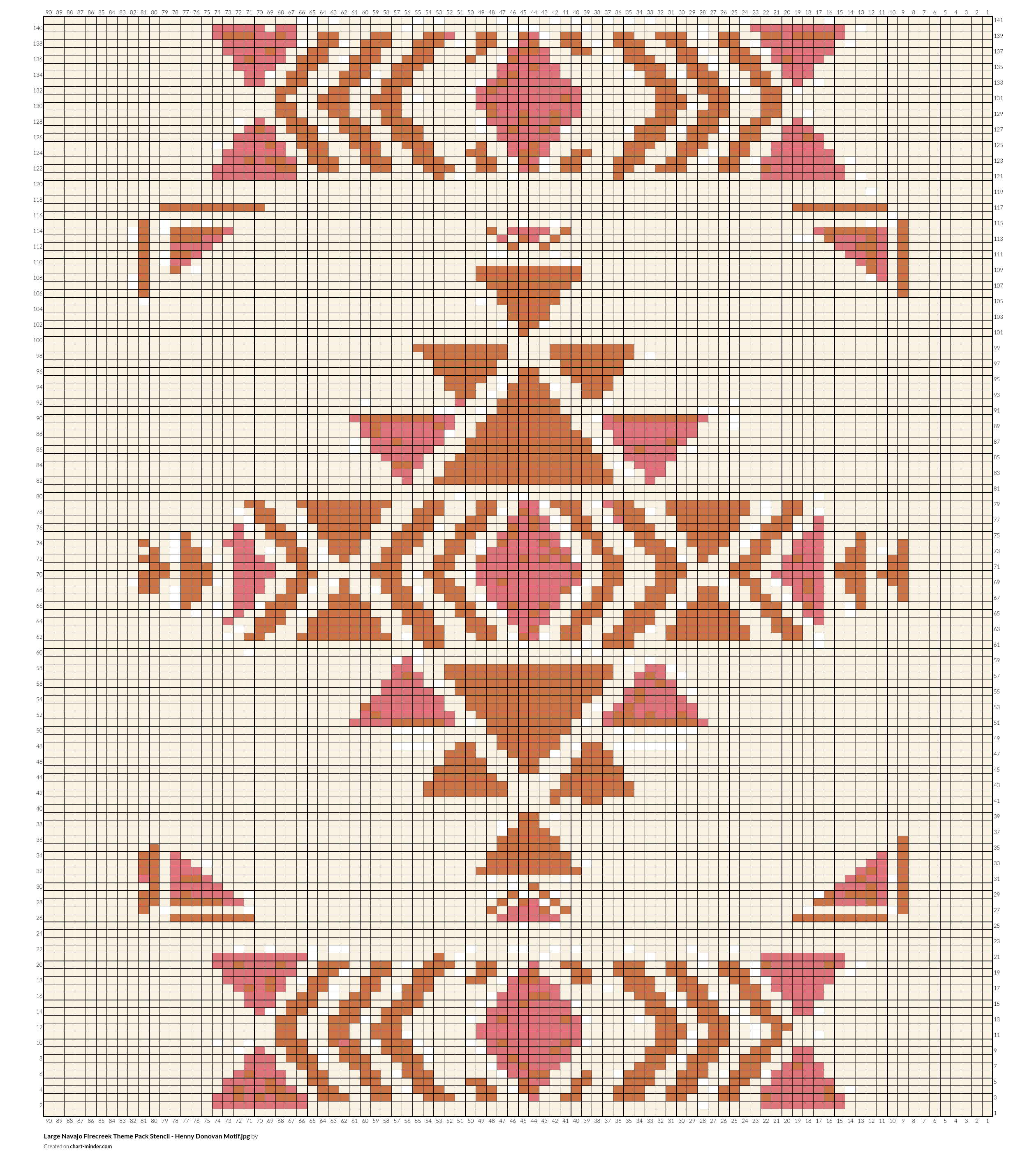 Large Navajo Firecreek Theme Pack Stencil - Henny Donovan Motif.jpg
