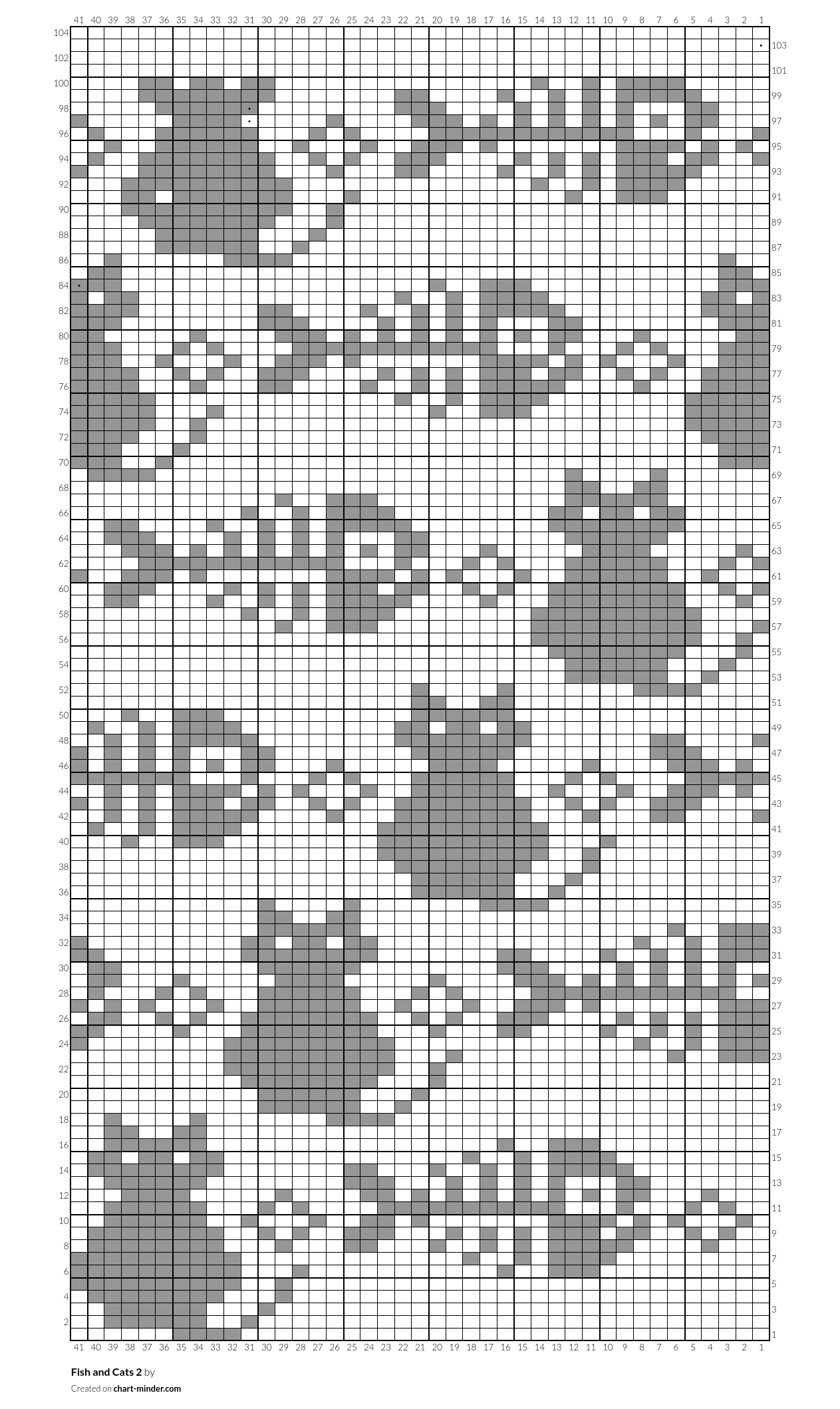 Fish and Cats 2