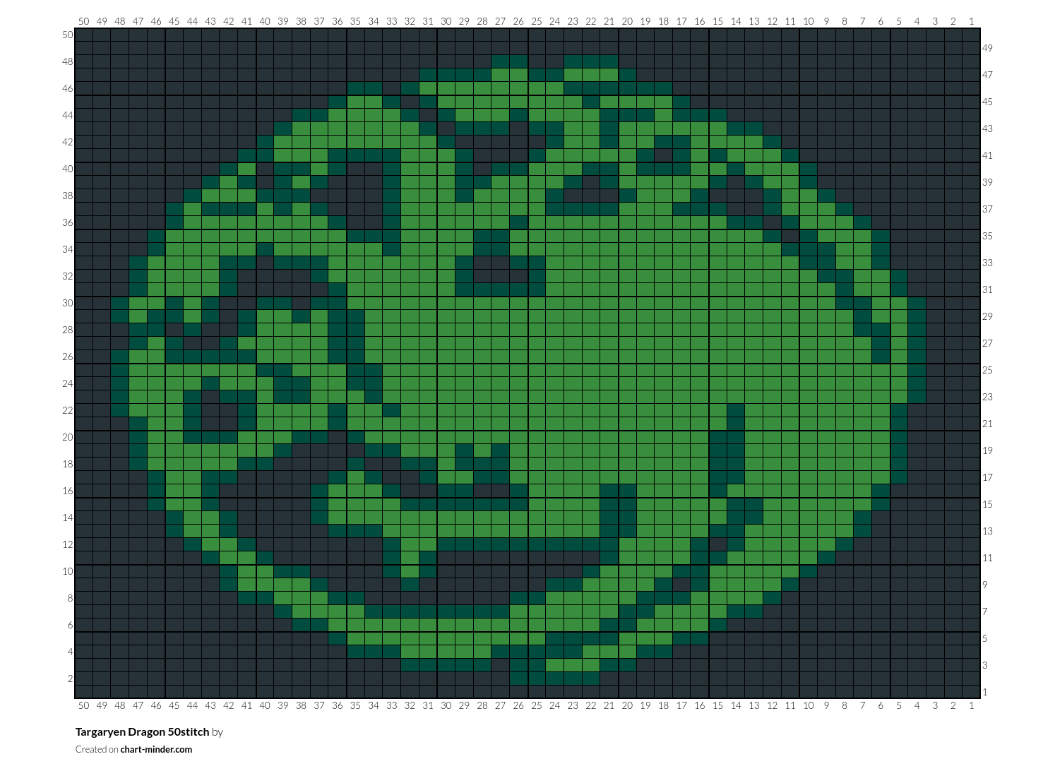 Targaryen Dragon 50stitch