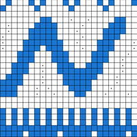 Copy of Copy of Copy of Norssin sukat