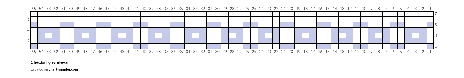 Checks