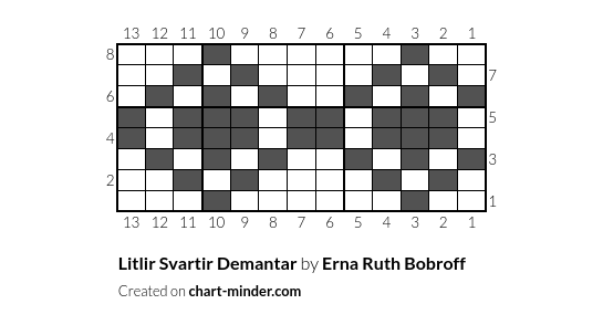 Litlir Svartir Demantar