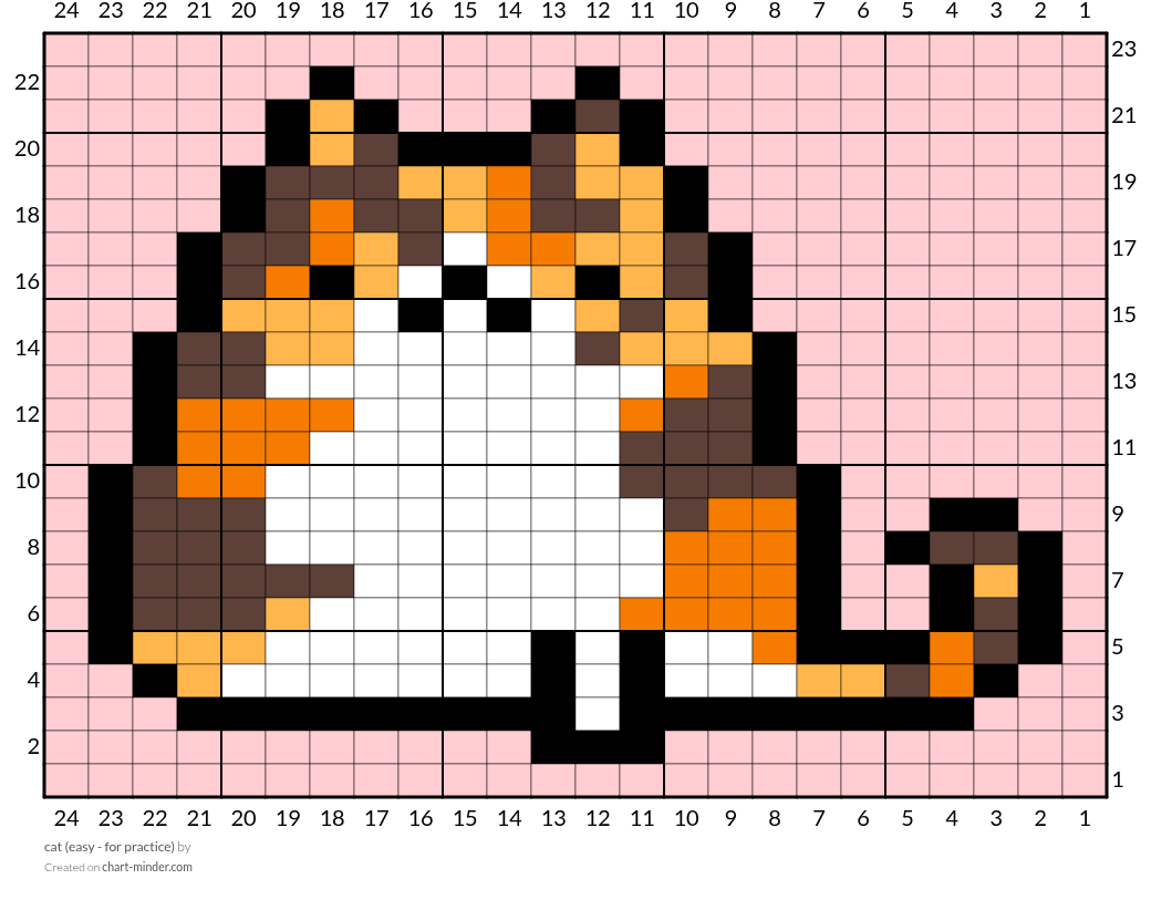 cat (easy - for practice)