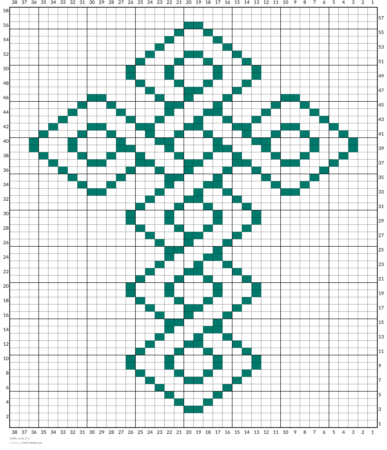 Celtic cross 2