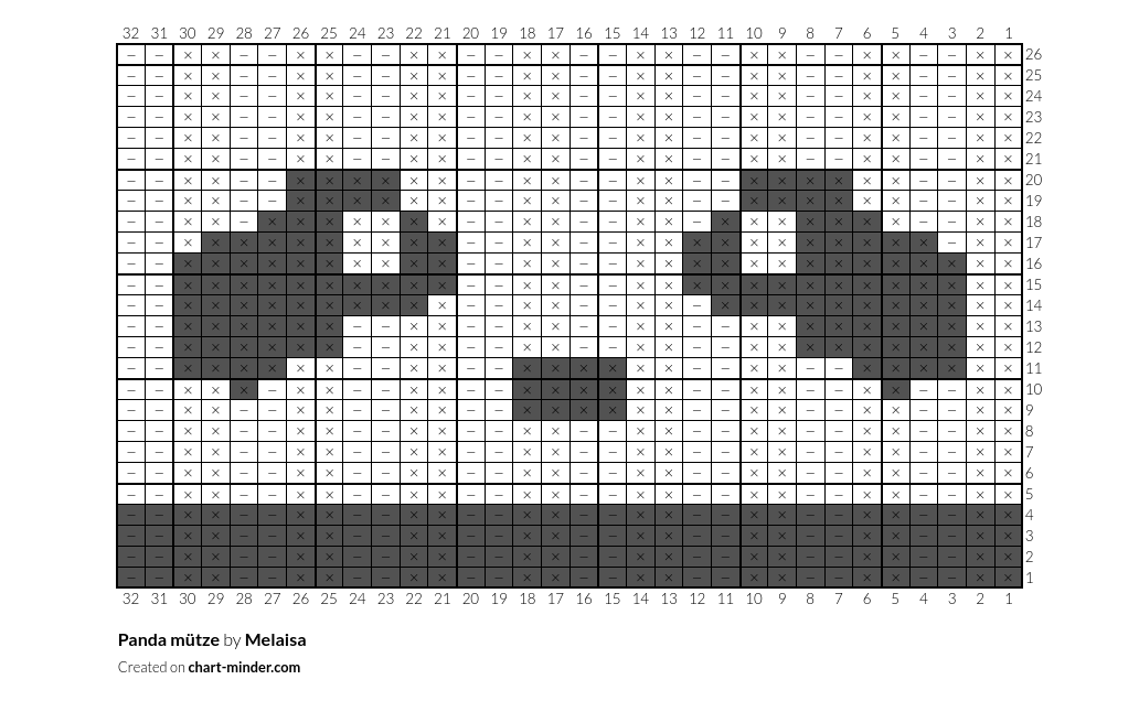 Panda mütze