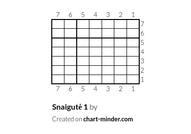 Snaigutė 1