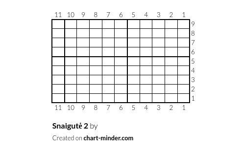 Snaigutė 2