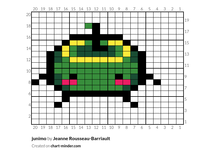 junimo