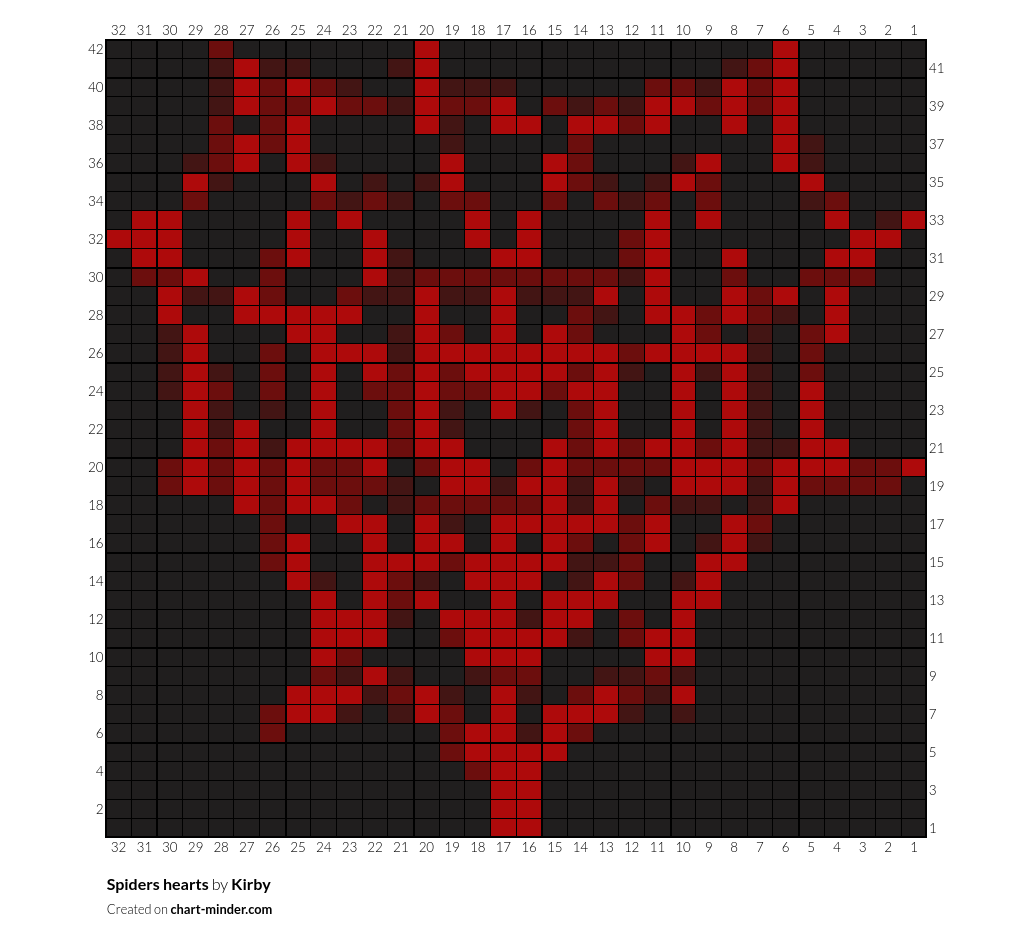 Spiders hearts