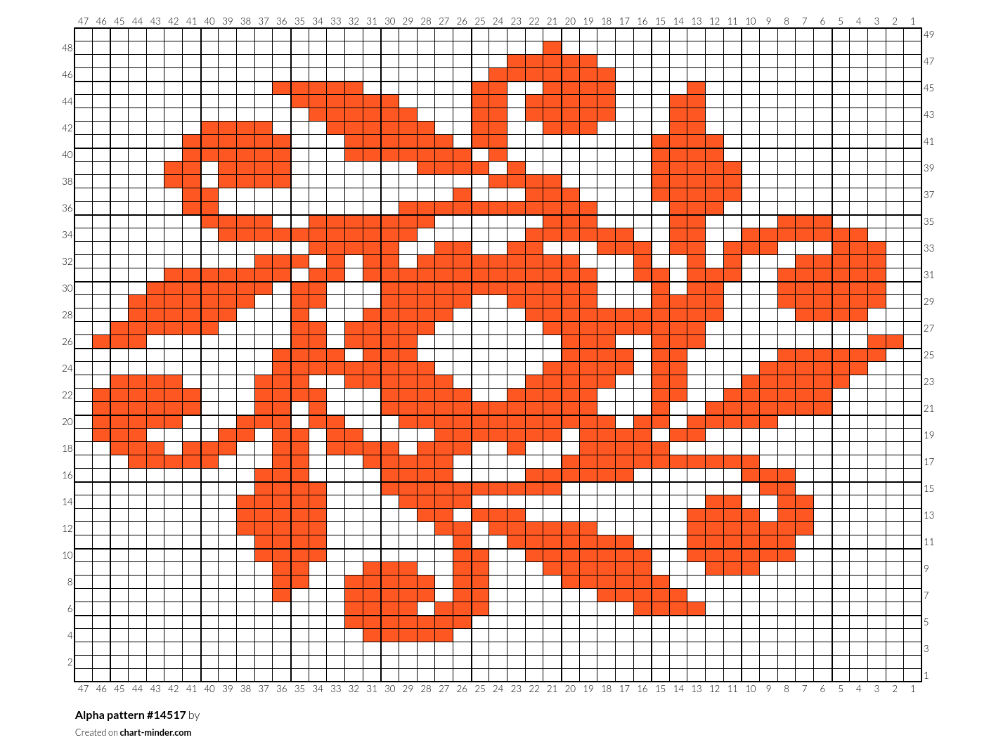 Alpha pattern #14517
