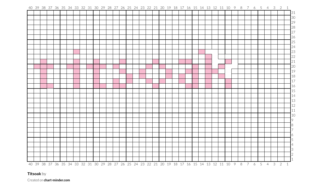 Titsoak