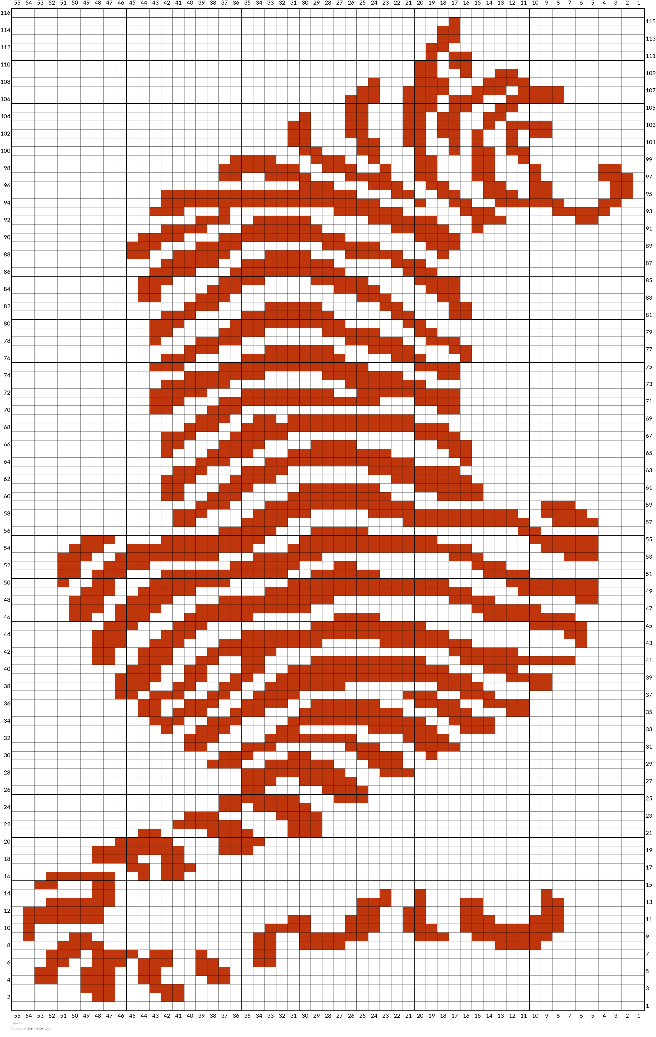 tiger