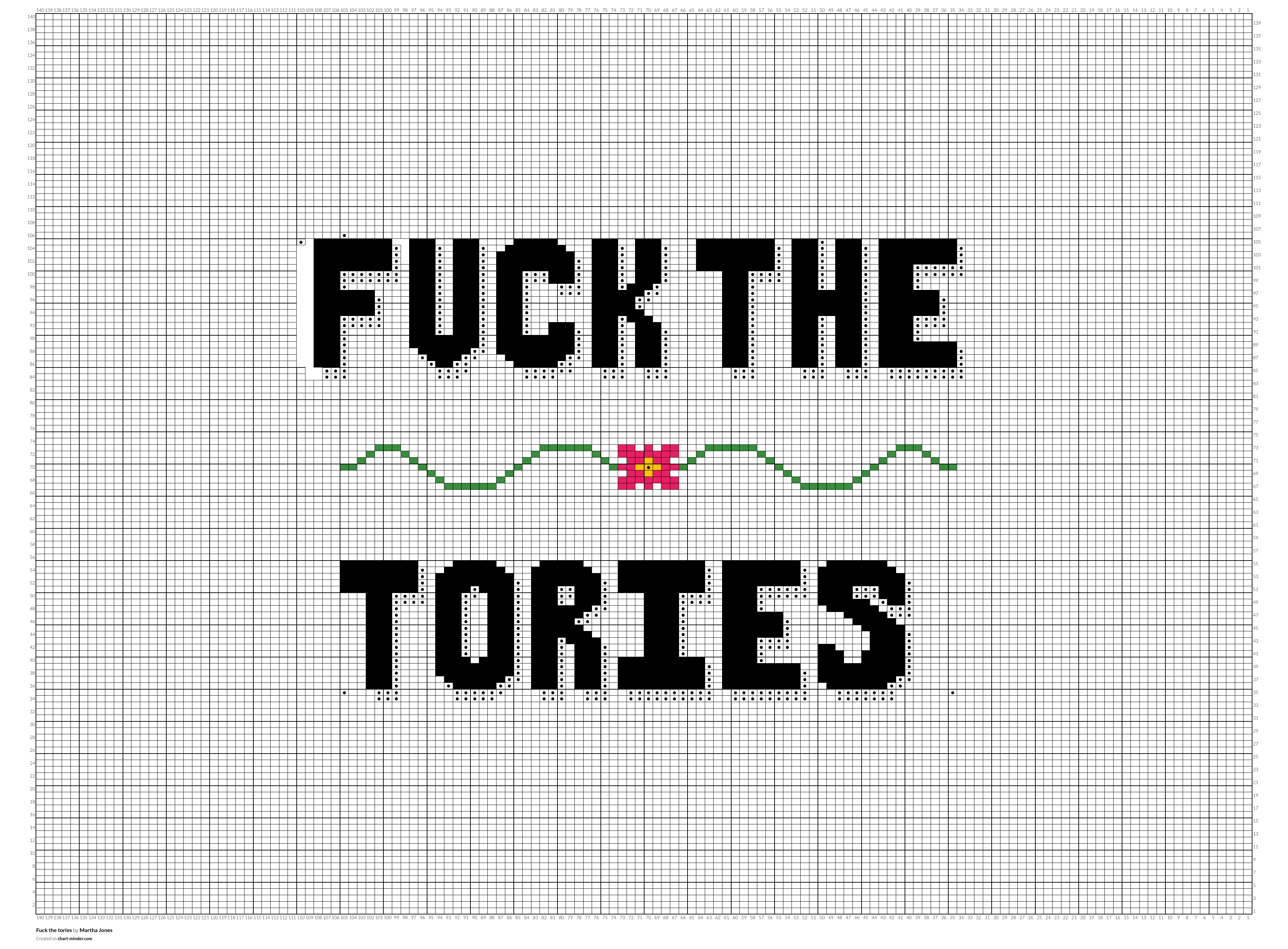 Fuck the tories 