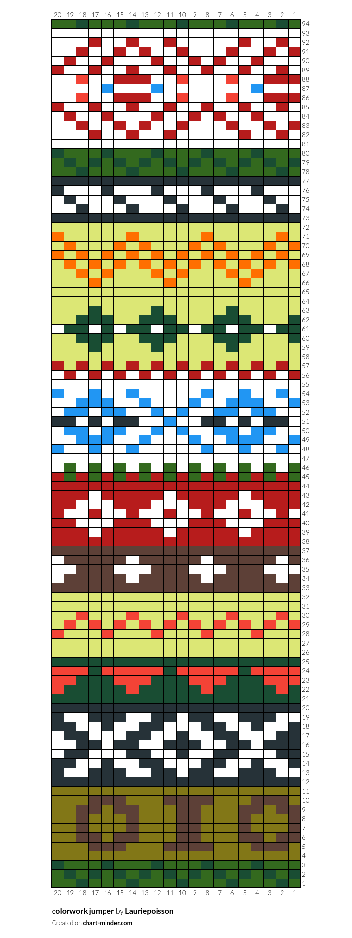 colorwork jumper