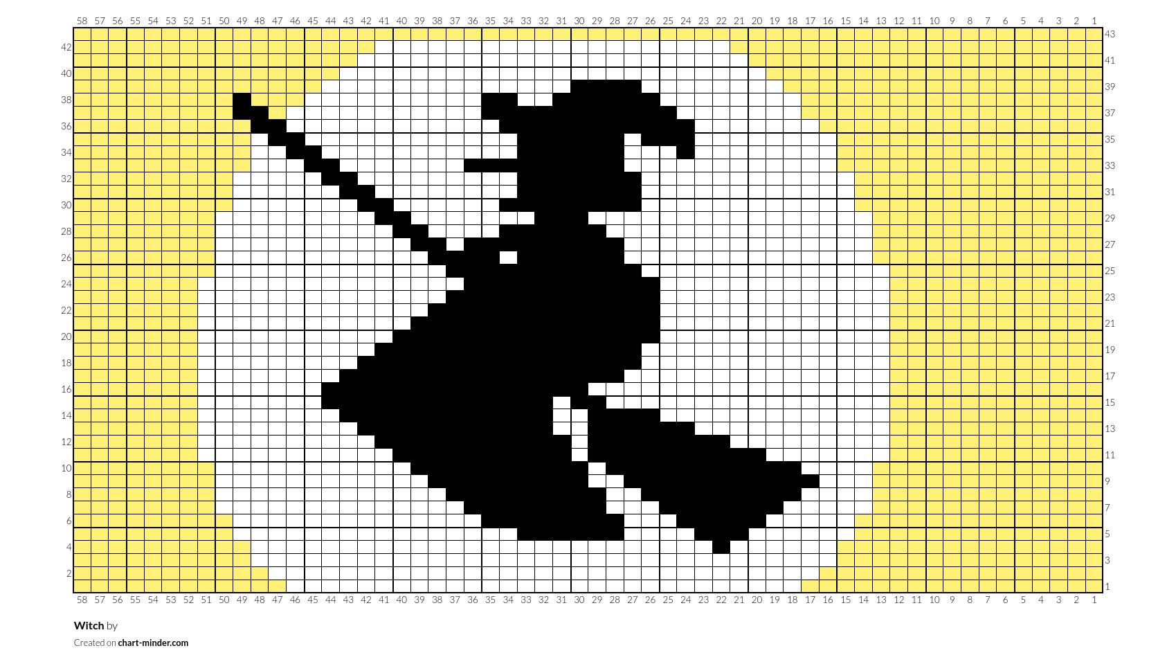 Witch
