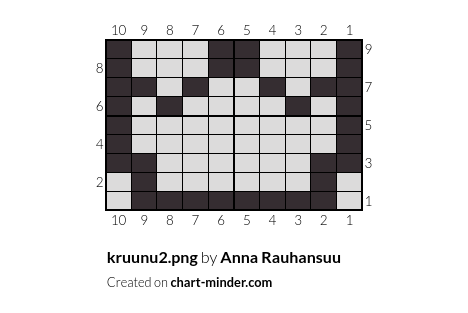 kruunu2.png