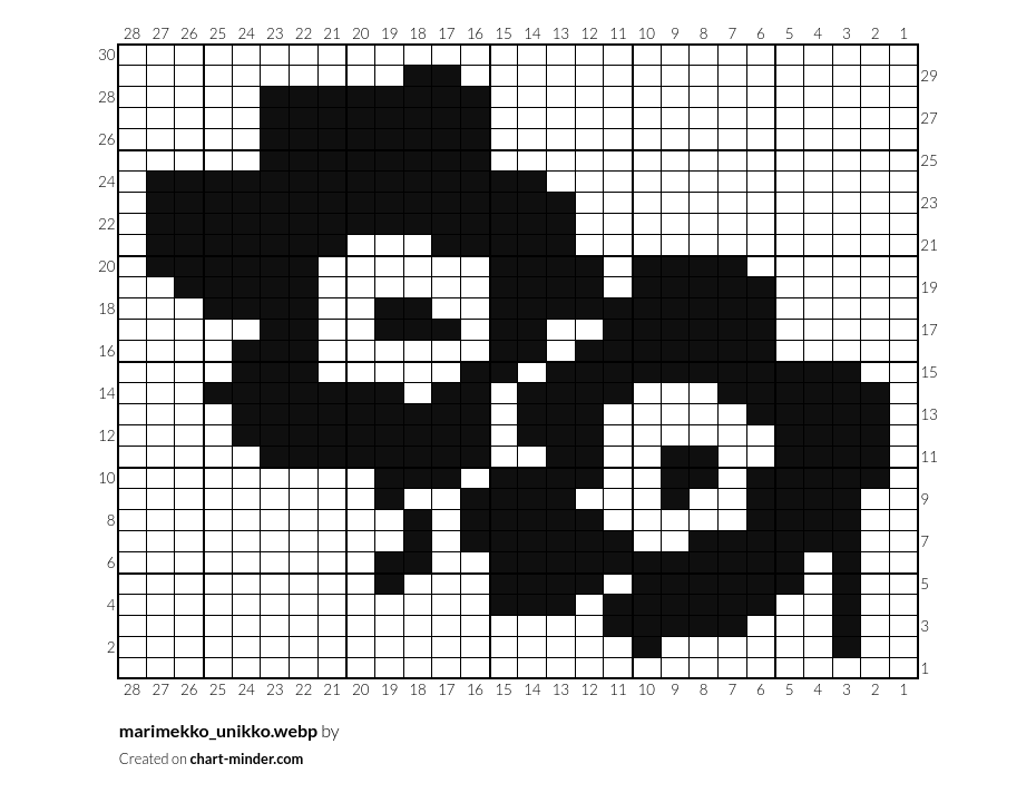 marimekko_unikko.webp