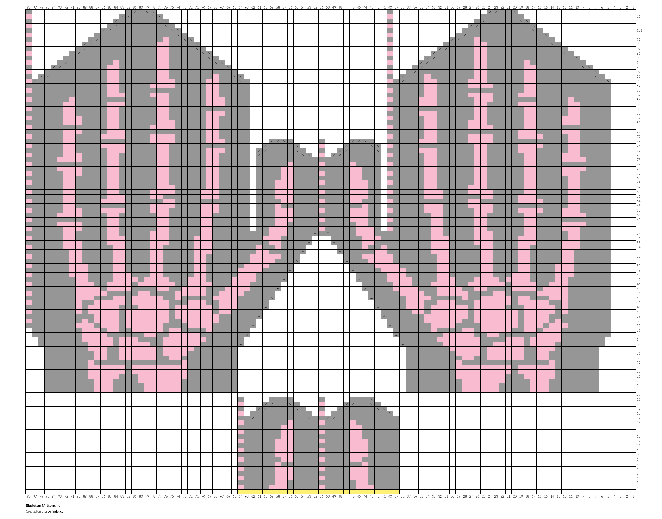 Skeleton Mittons