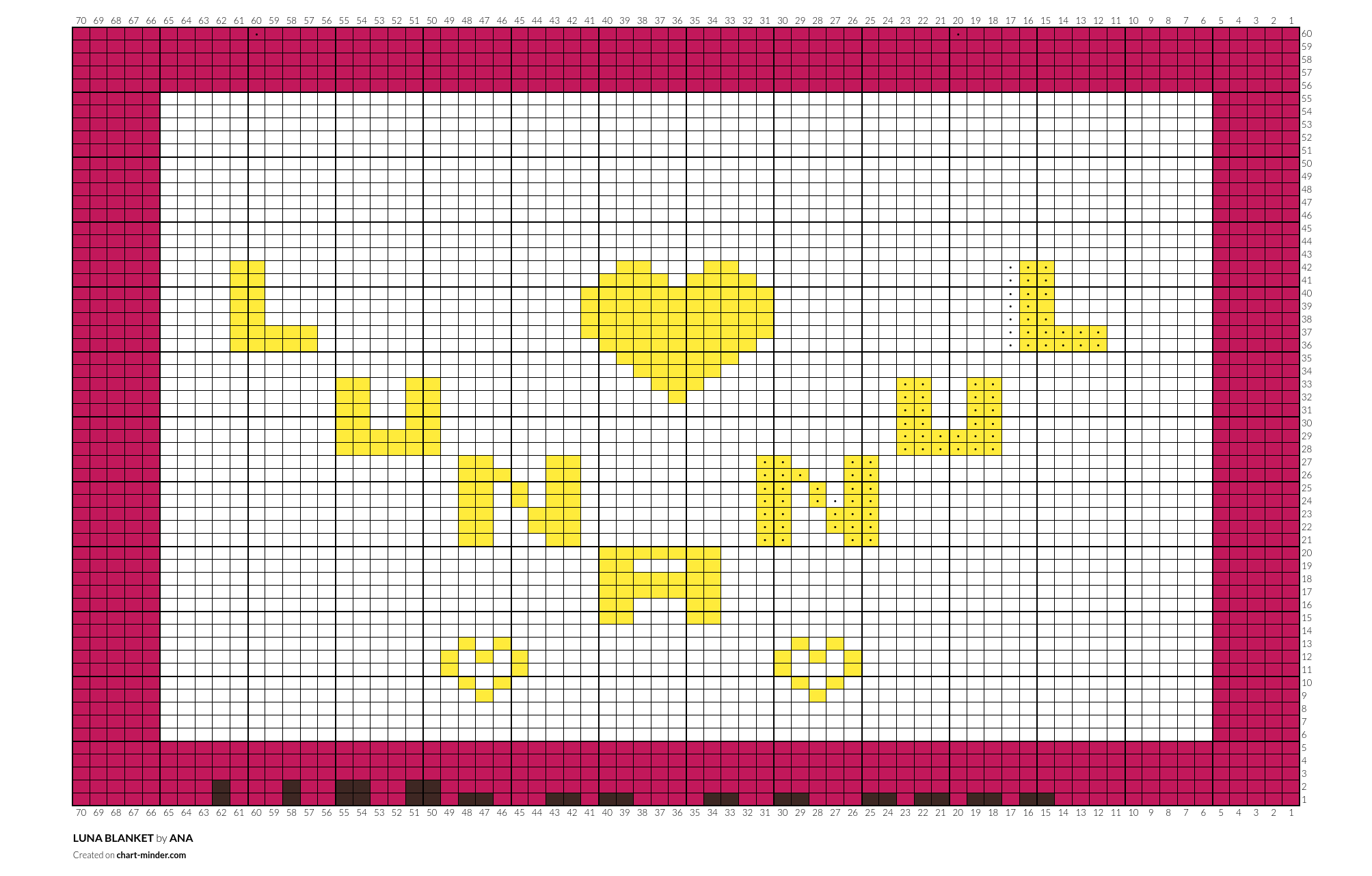 LUNA BLANKET