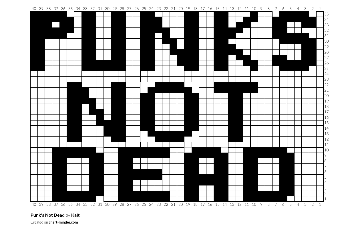 Punk's Not Dead