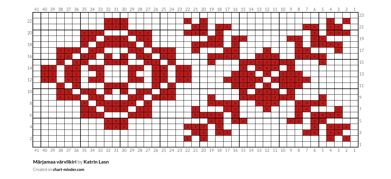 Märjamaa värvlikiri 