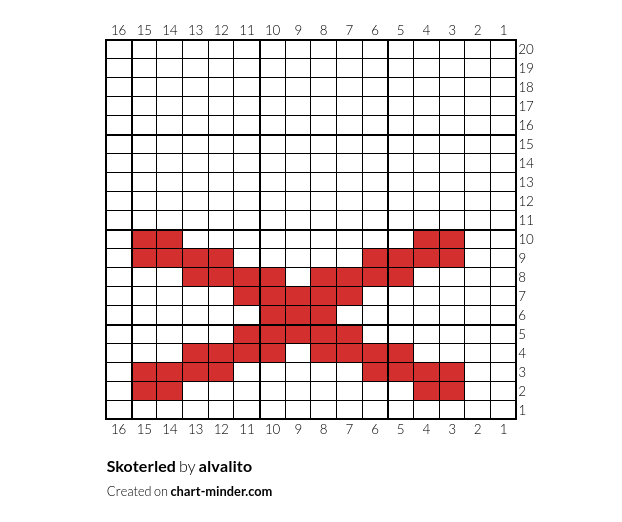 Skoterled