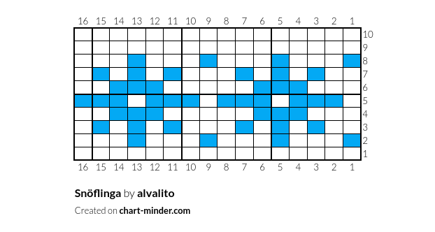 Snöflinga