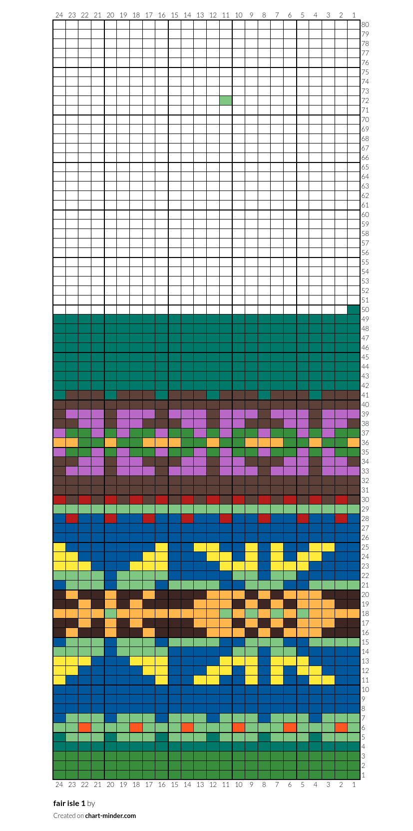 fair isle 1