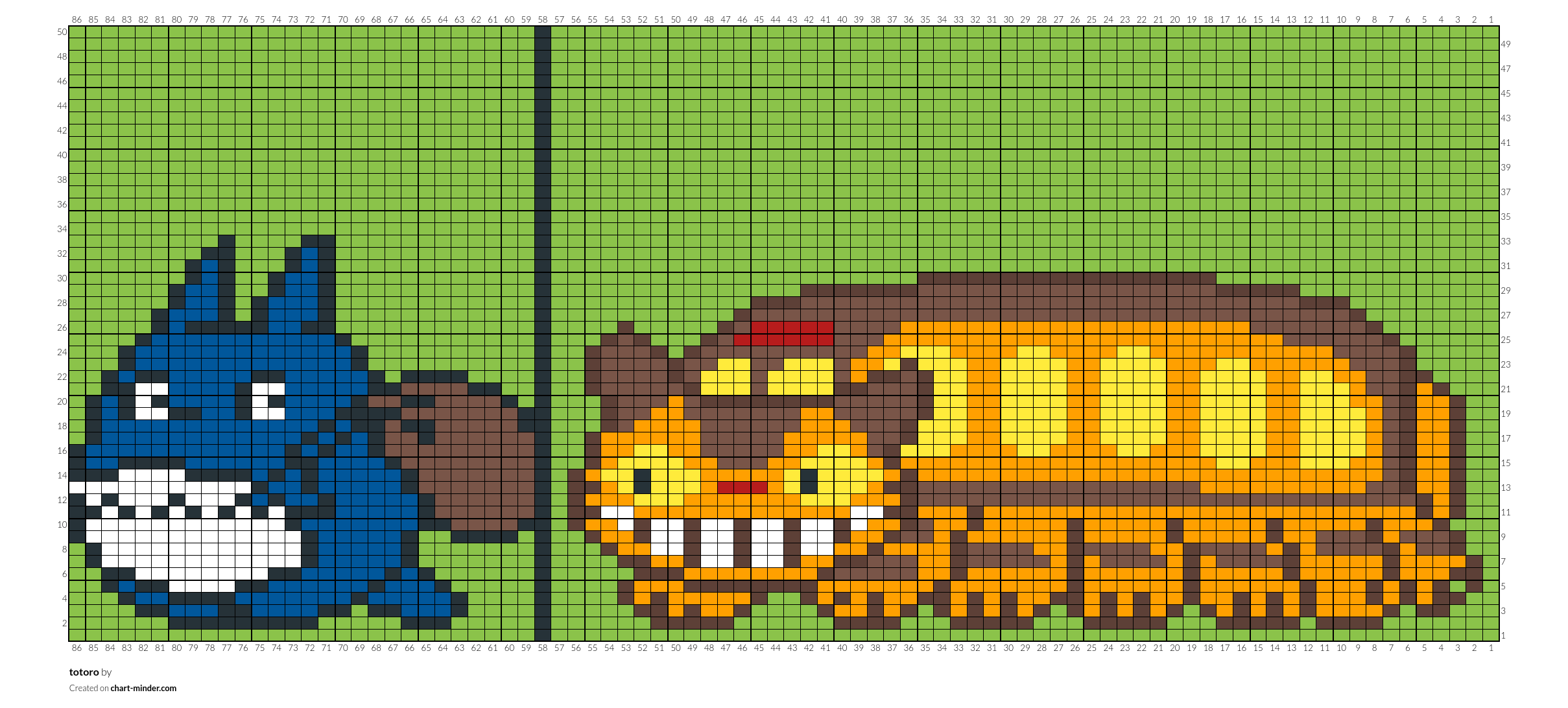 totoro