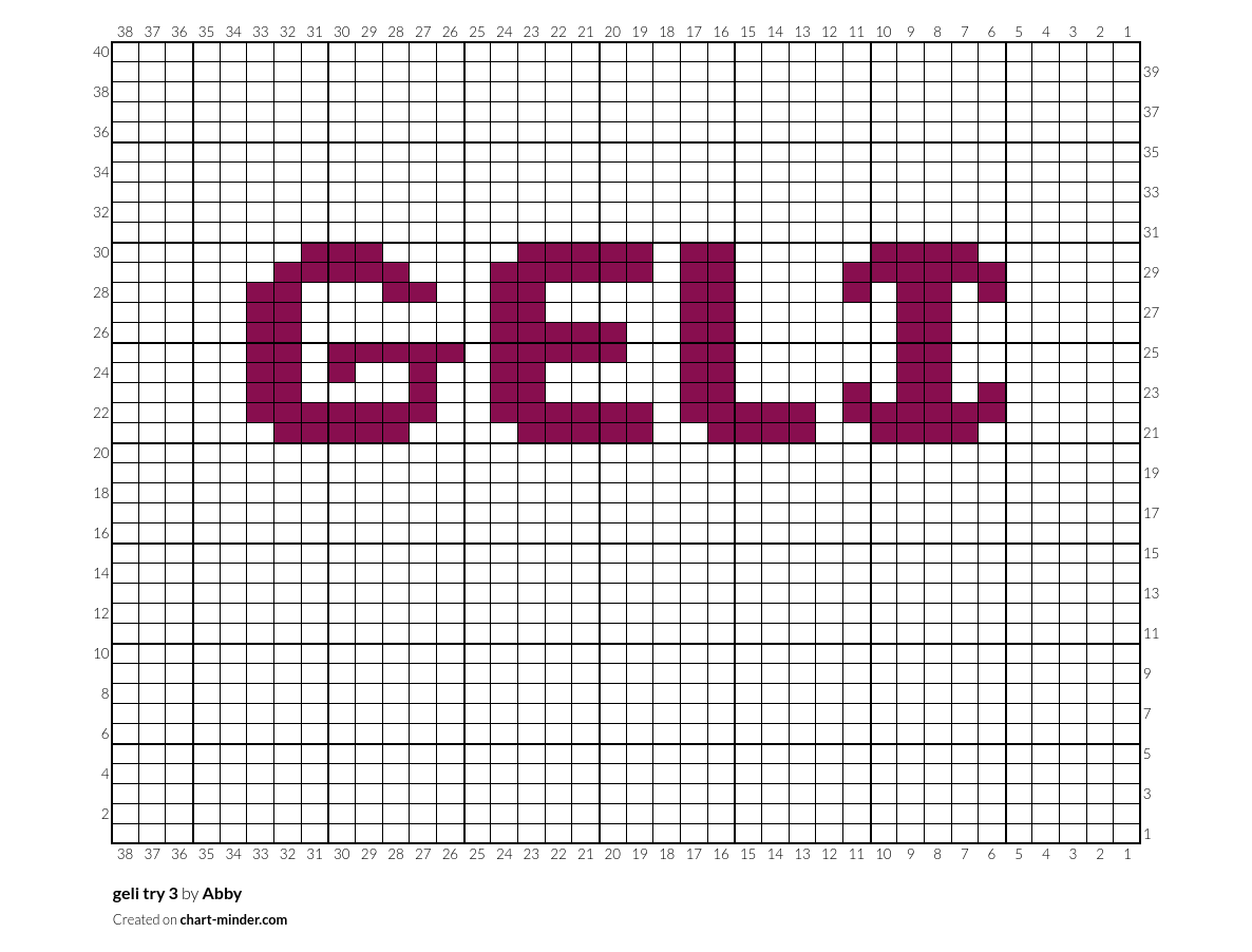 geli try 3