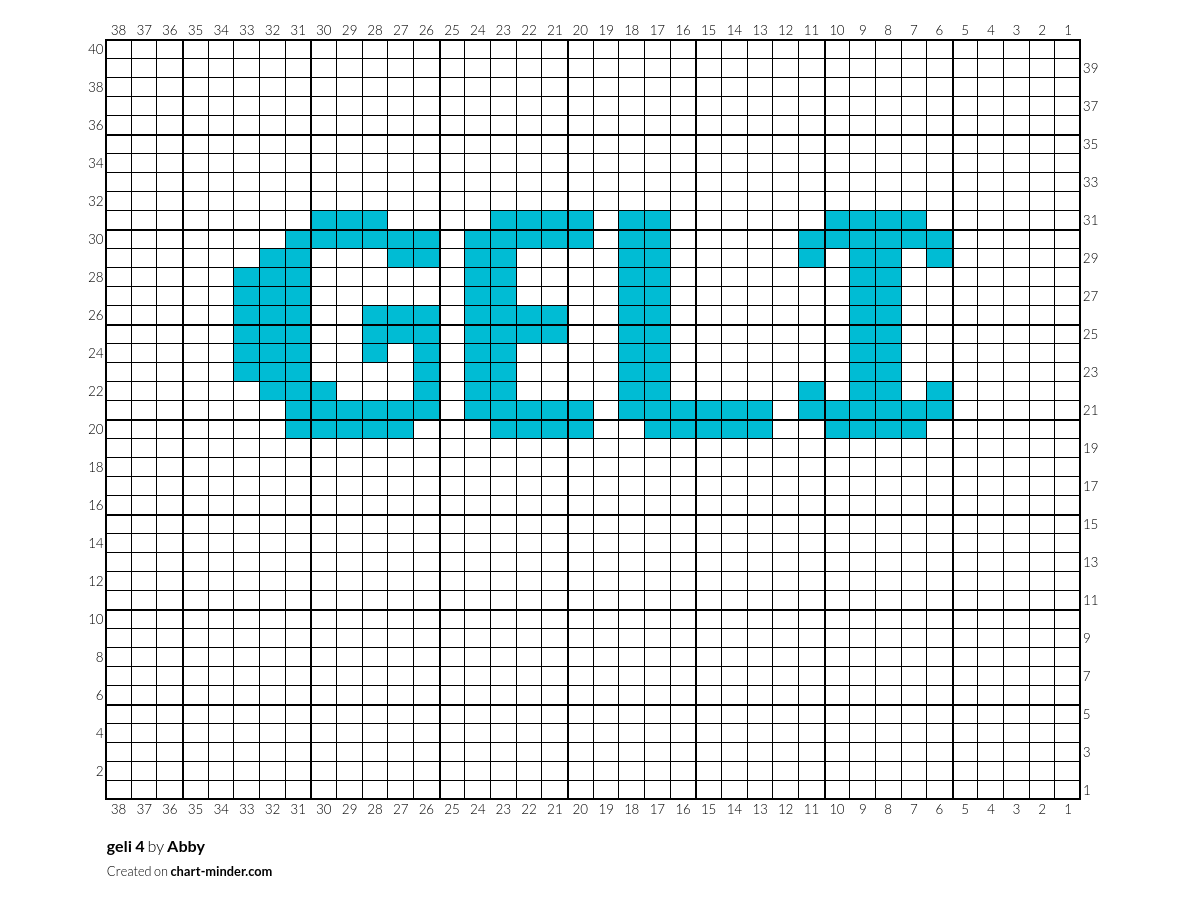geli 4