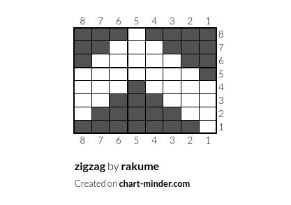 zigzag