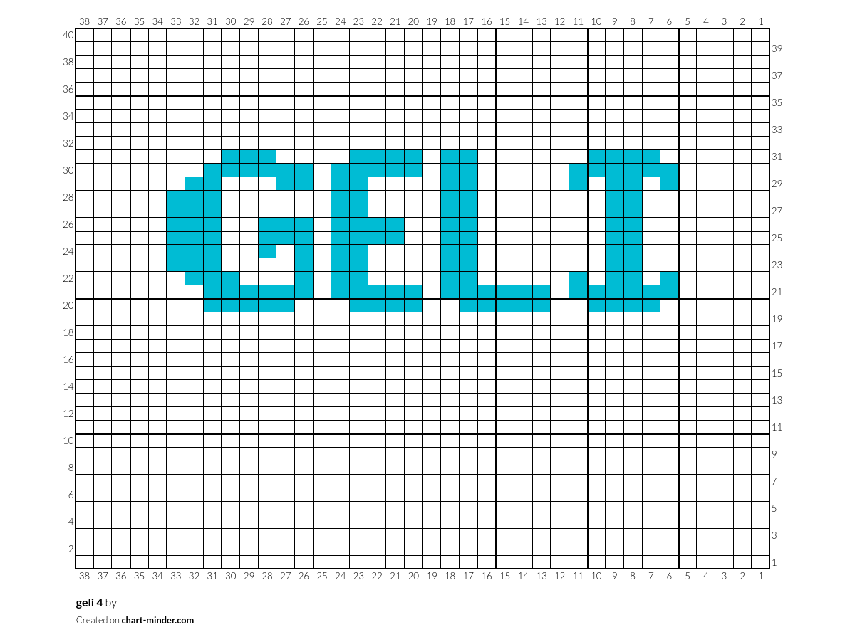 geli 4