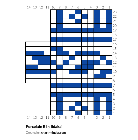 Porcelain B
