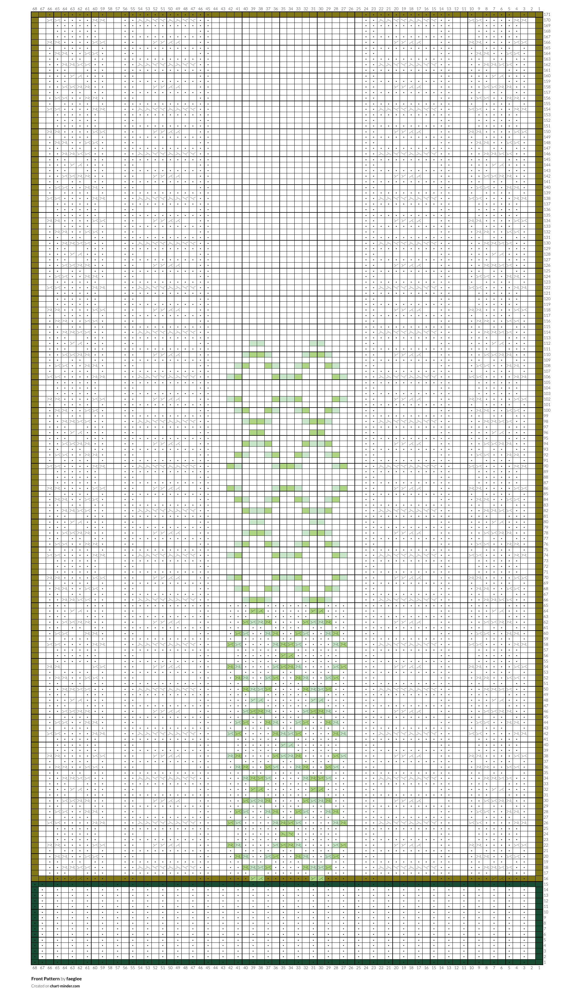 Front Pattern