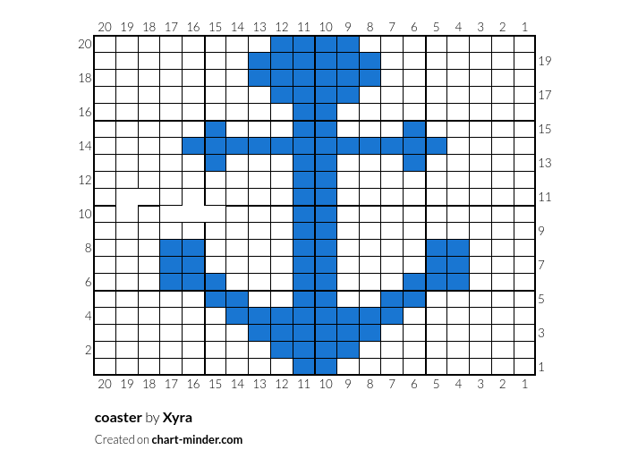 coaster