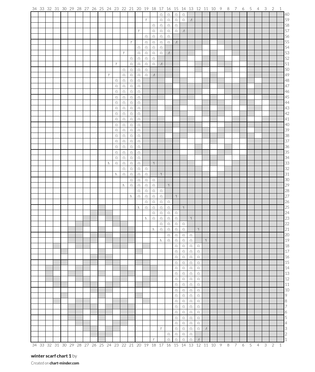 winter scarf chart 1