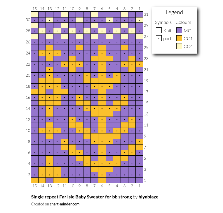 Single repeat Far Isle Baby Sweater for bb strong