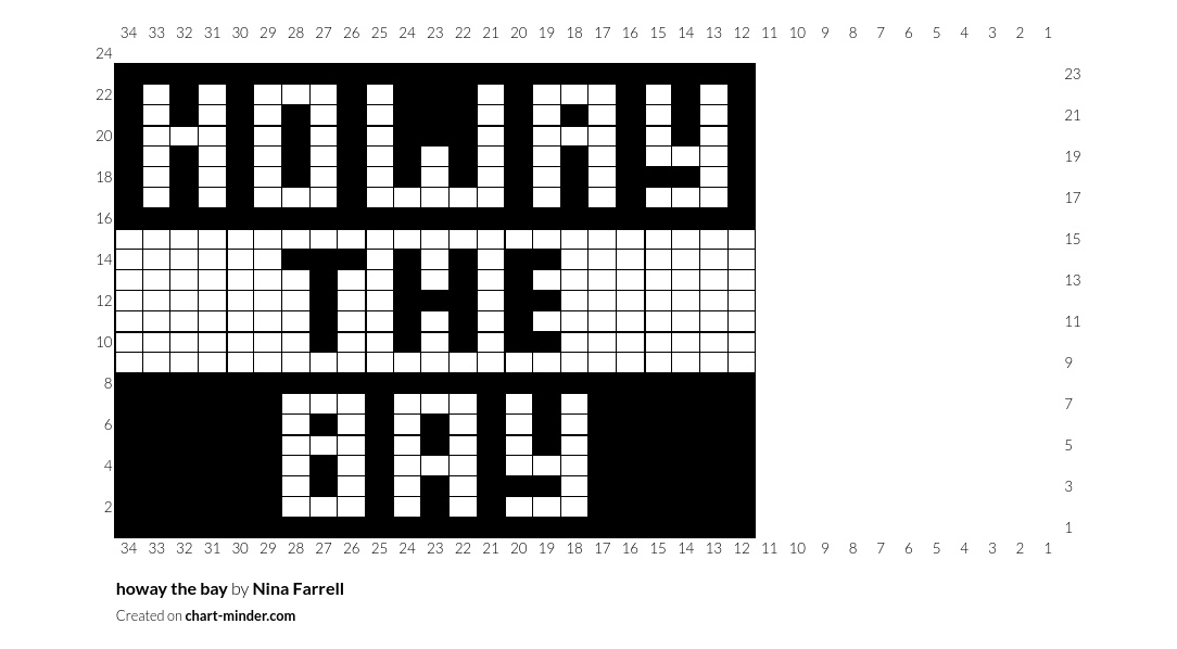 howay the bay