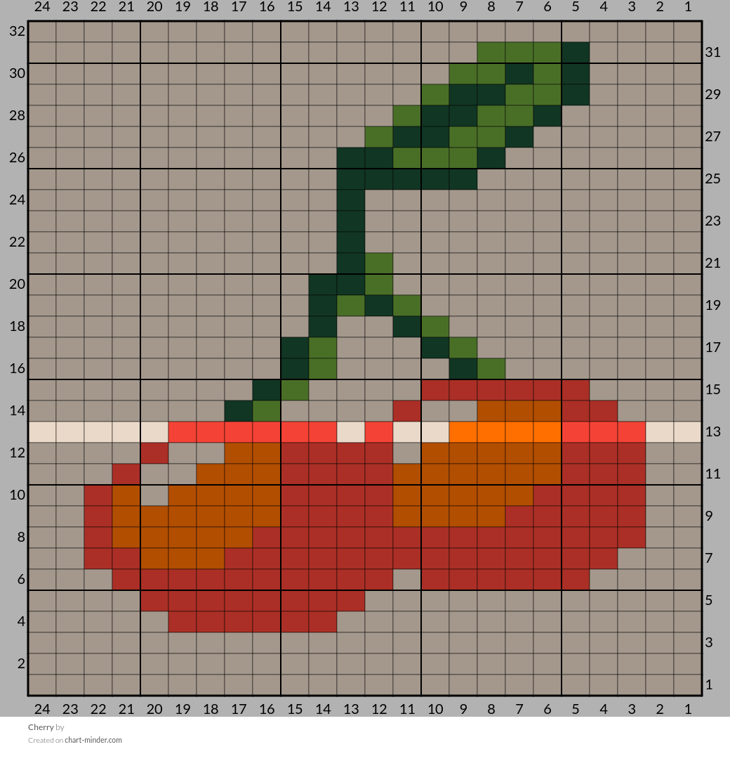 Cherry