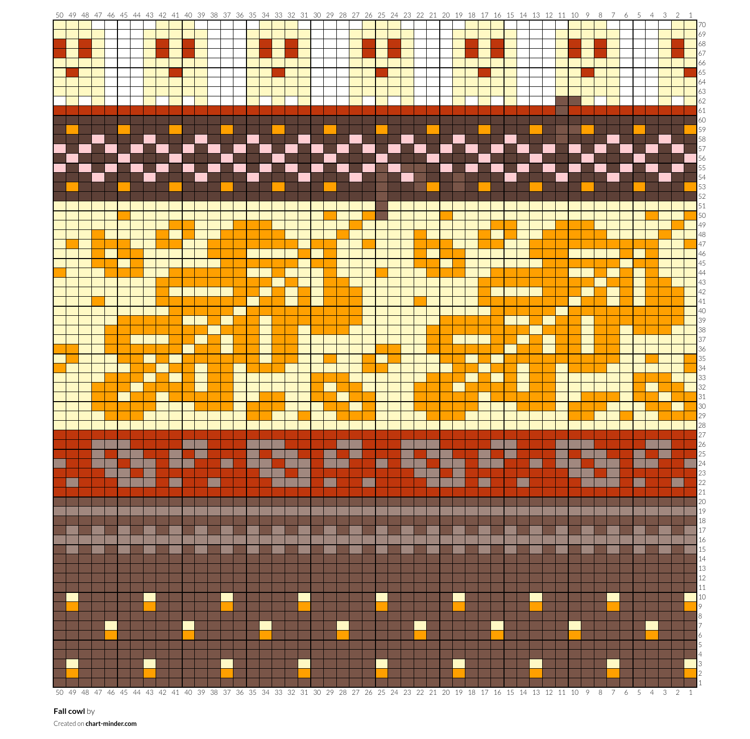 Fall cowl