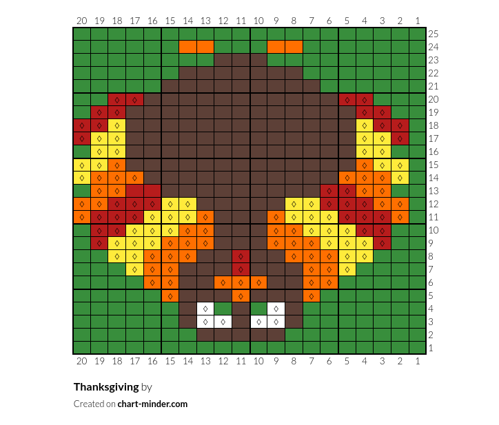 Thanksgiving