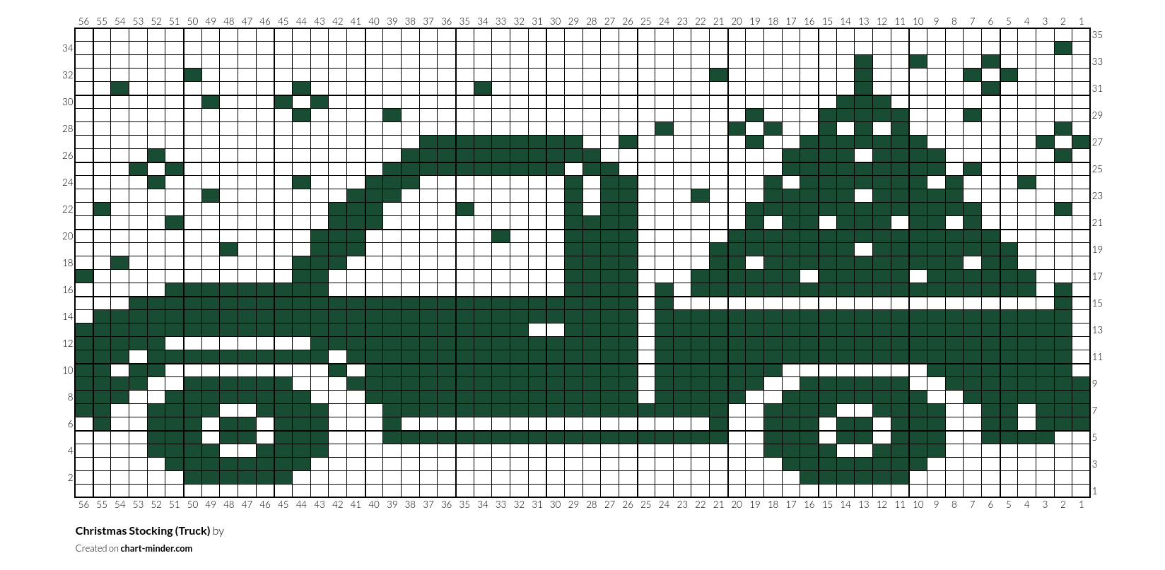 Christmas Stocking (Truck)