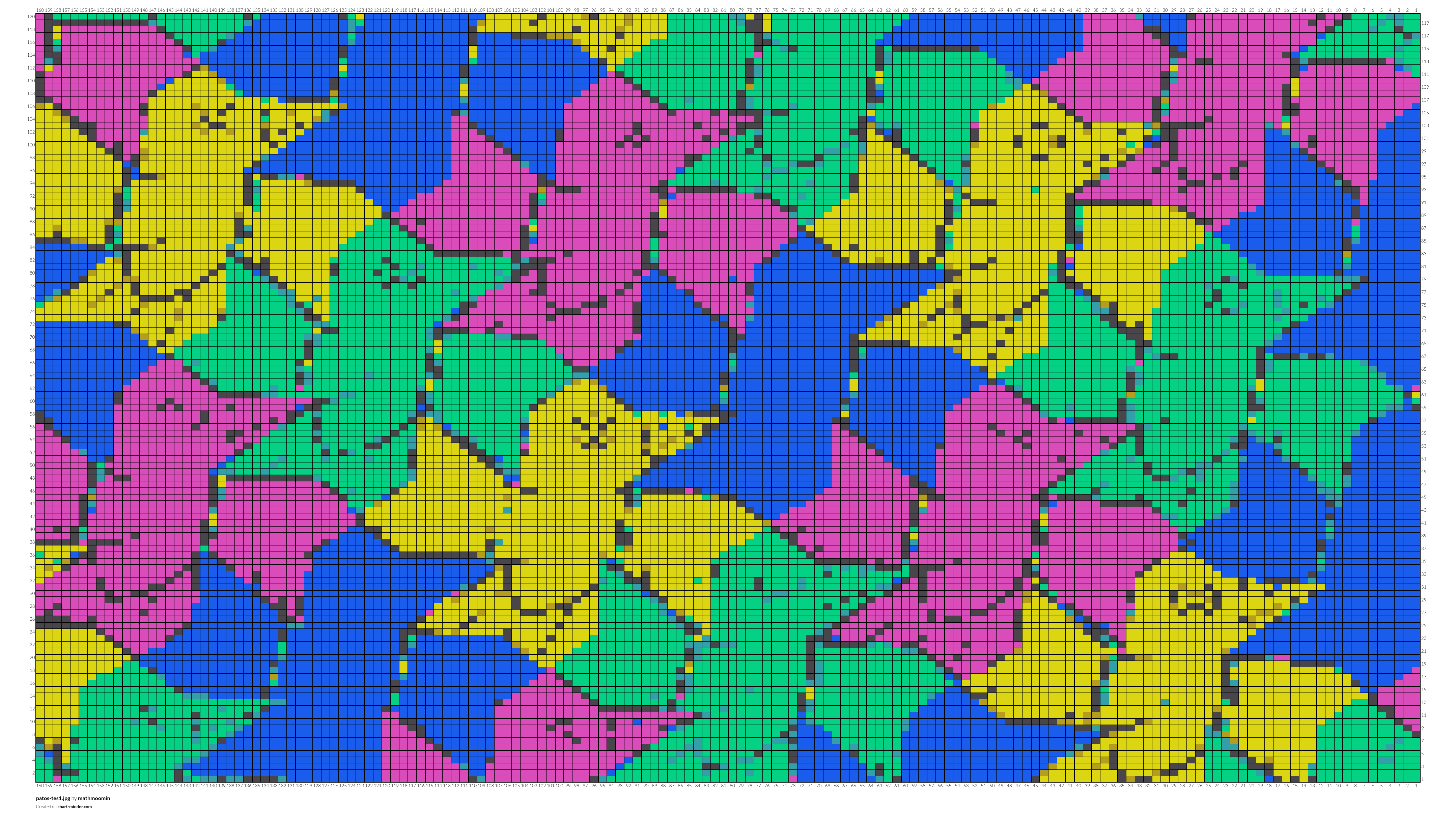 patos-tes1.jpg