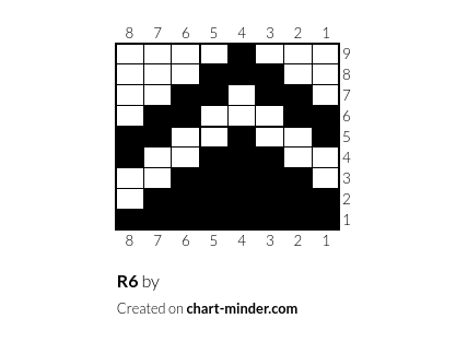 R6