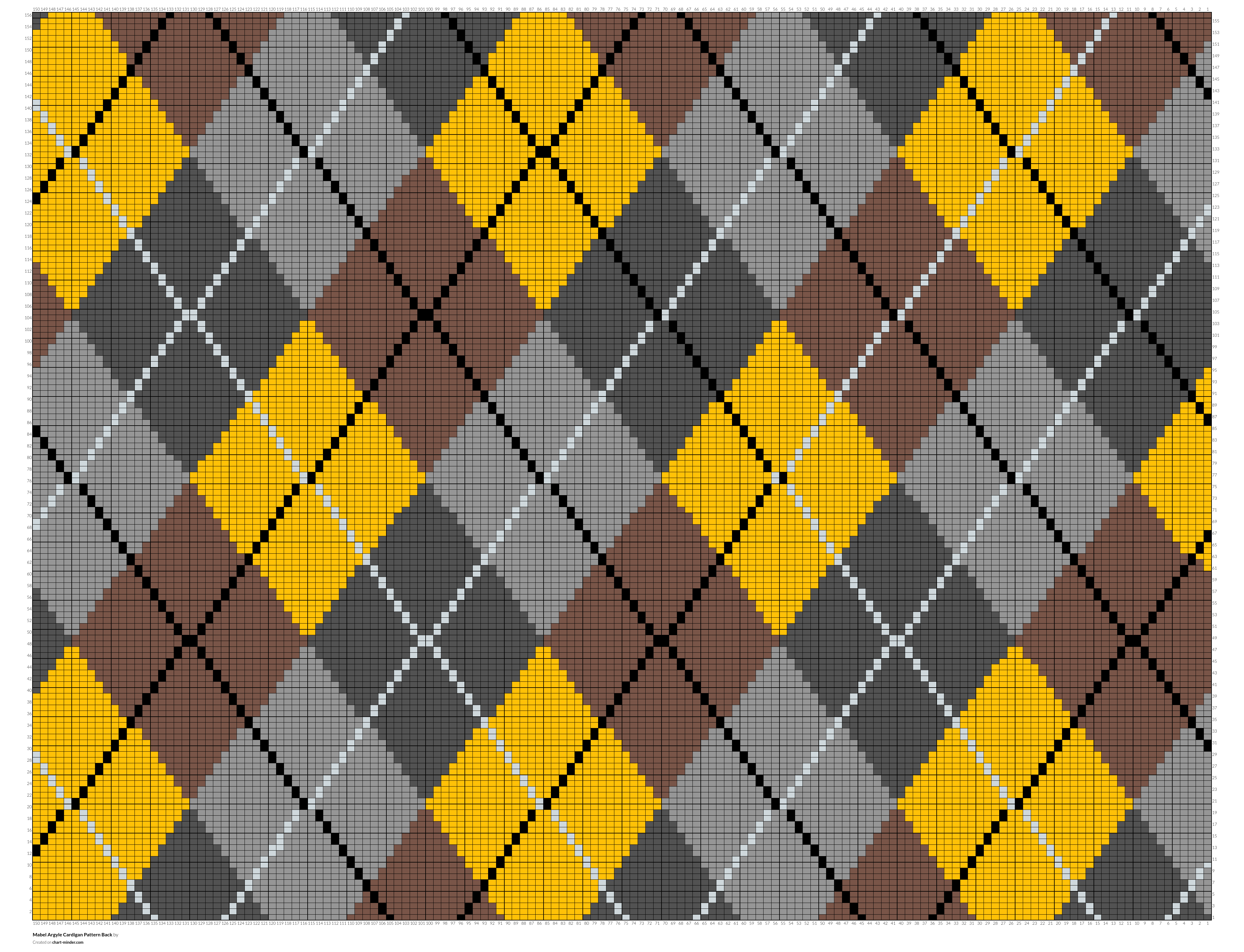 Mabel Argyle Cardigan Pattern Back