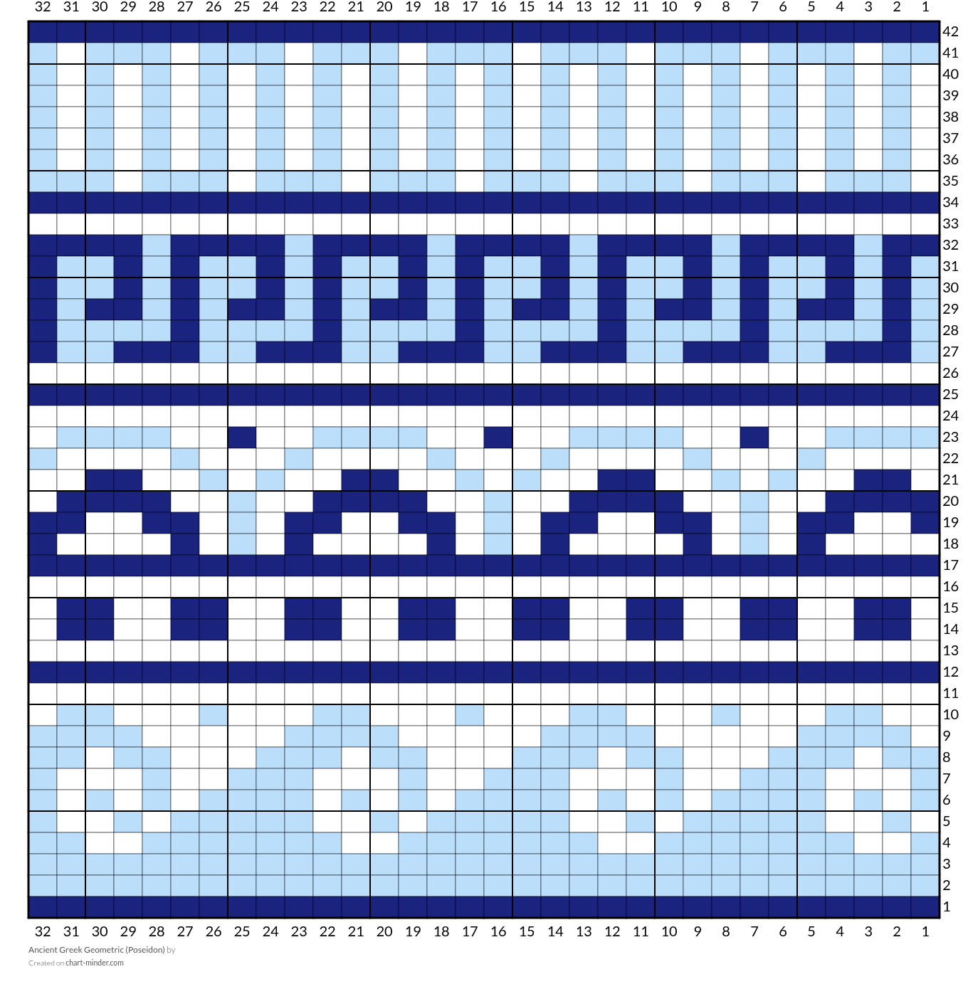 Ancient Greek Geometric (Poseidon)