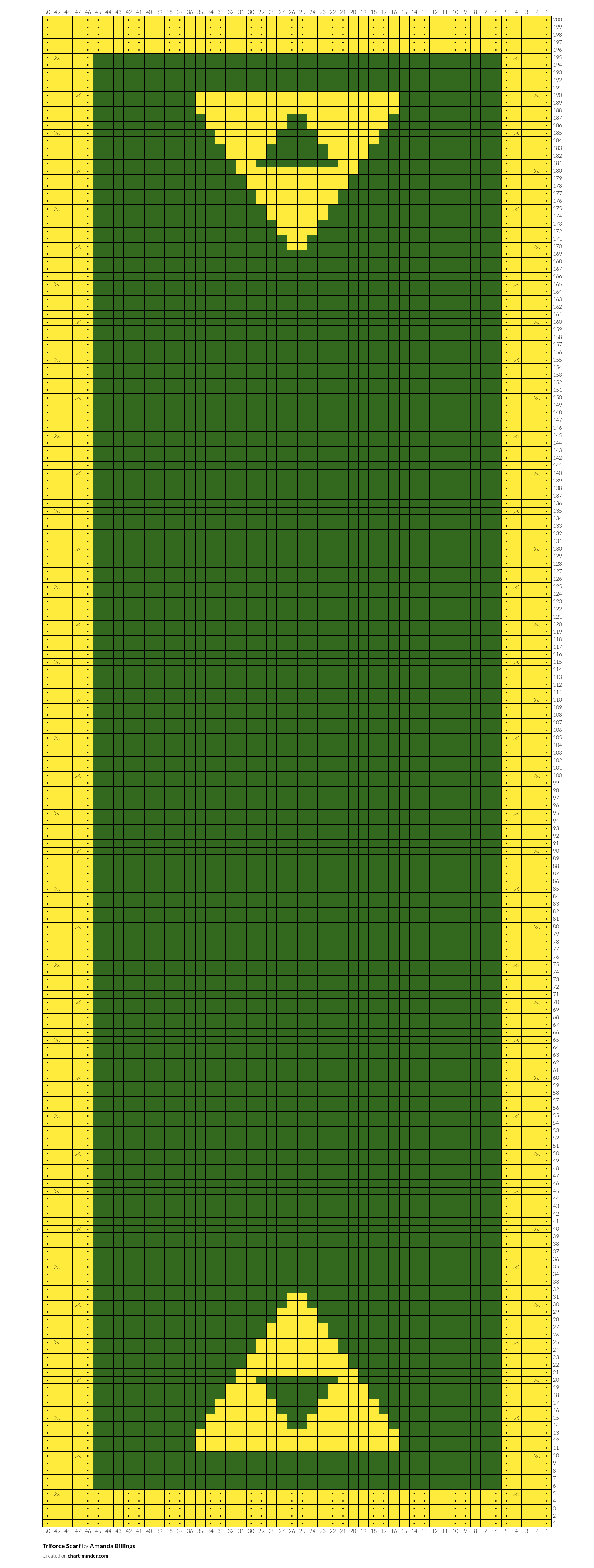 Triforce Scarf